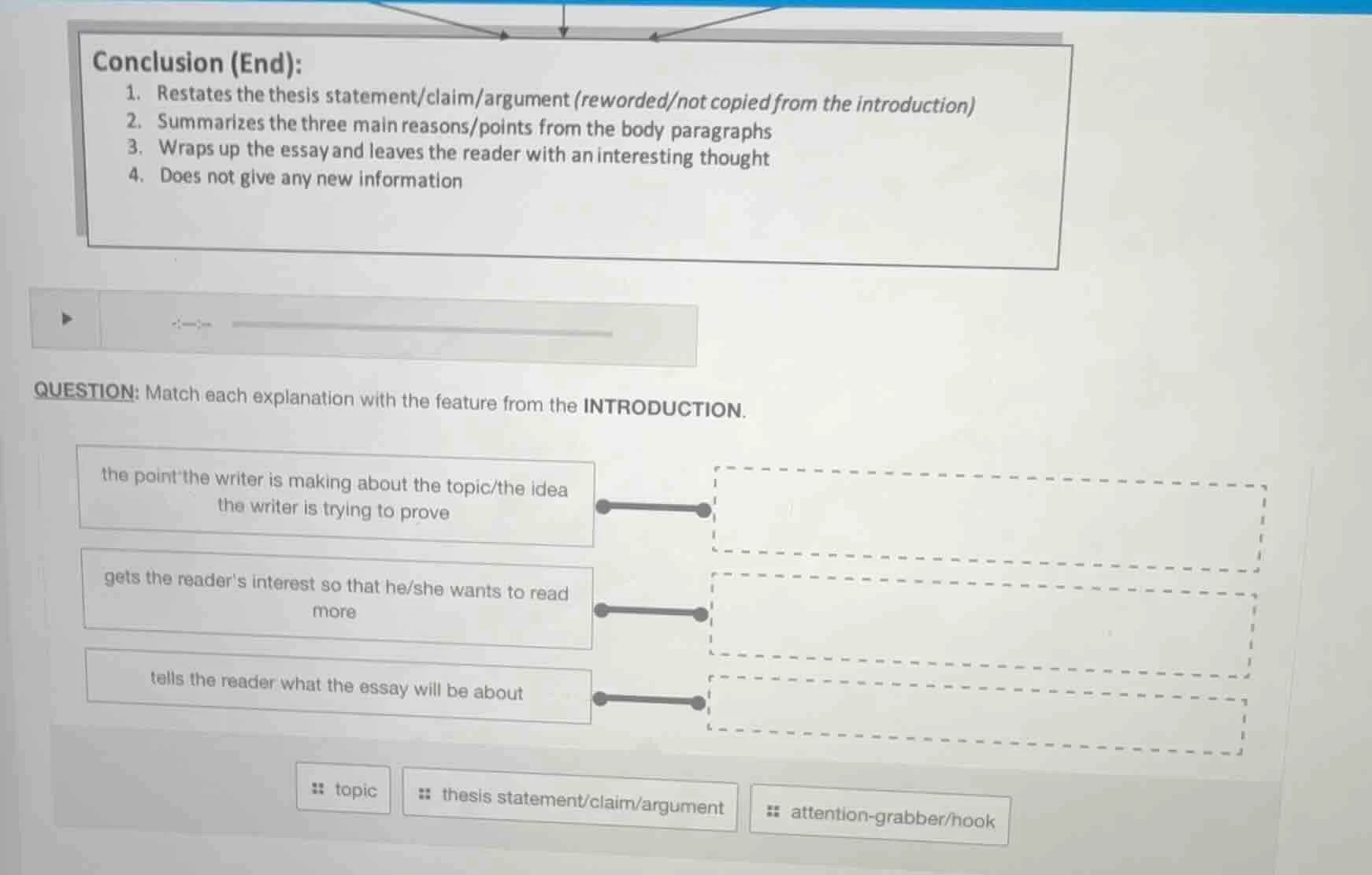 conclusion (end):1. restates the thesis statement/claim/argument (rewor…